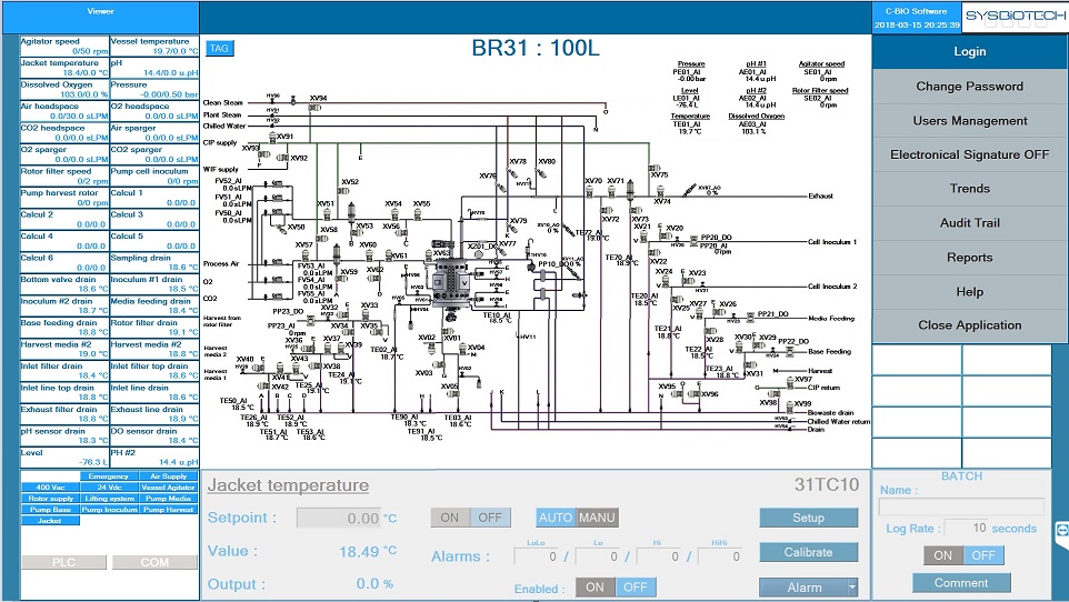 C-BIO2_for_Pilot_bioreactor