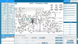 C-BIO2_for_Industrial_bioreactor
