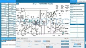 C-BIO2_Industrial_1000L